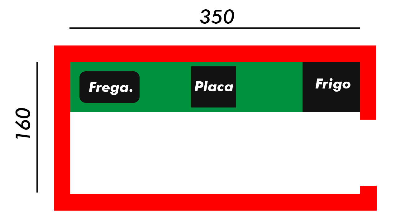 Cocina rectangular con distribución lineal o un solo frente.